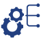 Organizational Alignment